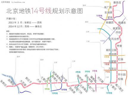 北京14号线
